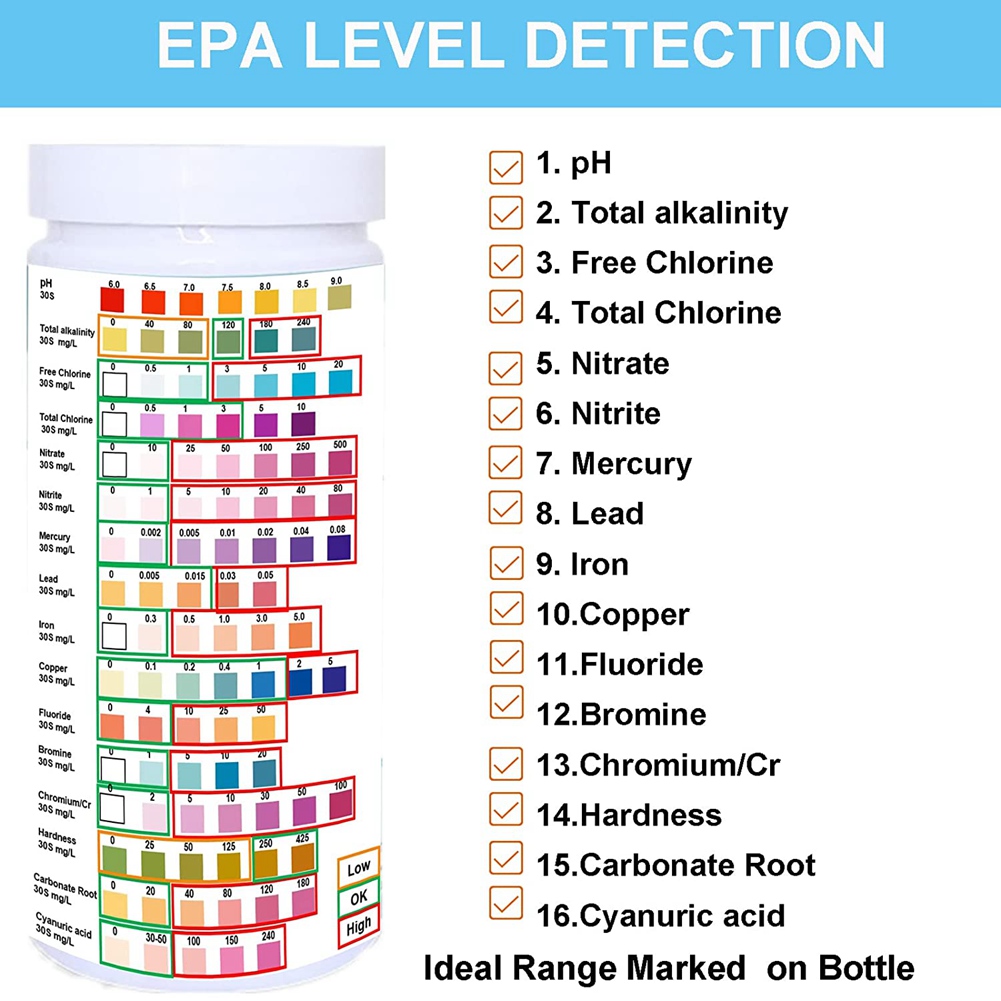 Water Testing Strips for Drink - Water Testing Kit recension och pris