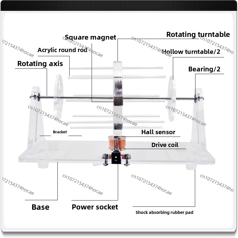 Innovative Invention Electroma - Science And Invention recension och pris